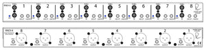 Rupert Neve Designs RNDI-8 | 8-channel Active Direct Box