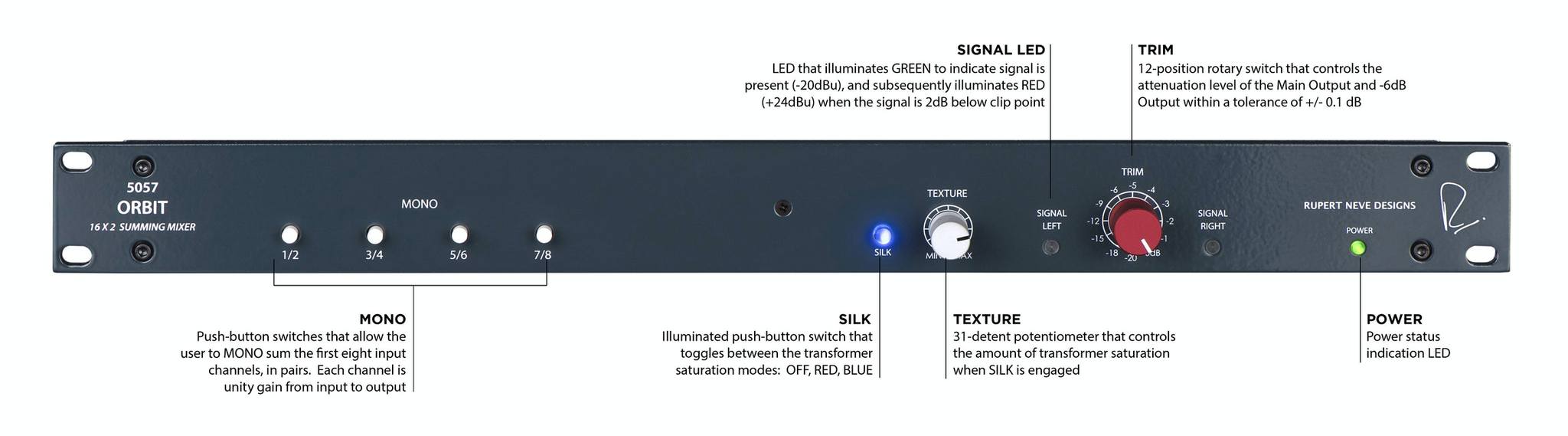 Rupert Neve Designs 5057 Orbit Summing Mixer