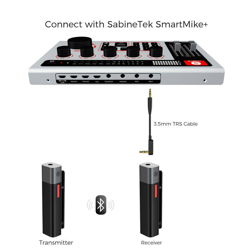 SabineCast Bluetooth Mixer with Built in Audio Interface and Microphone Bundle