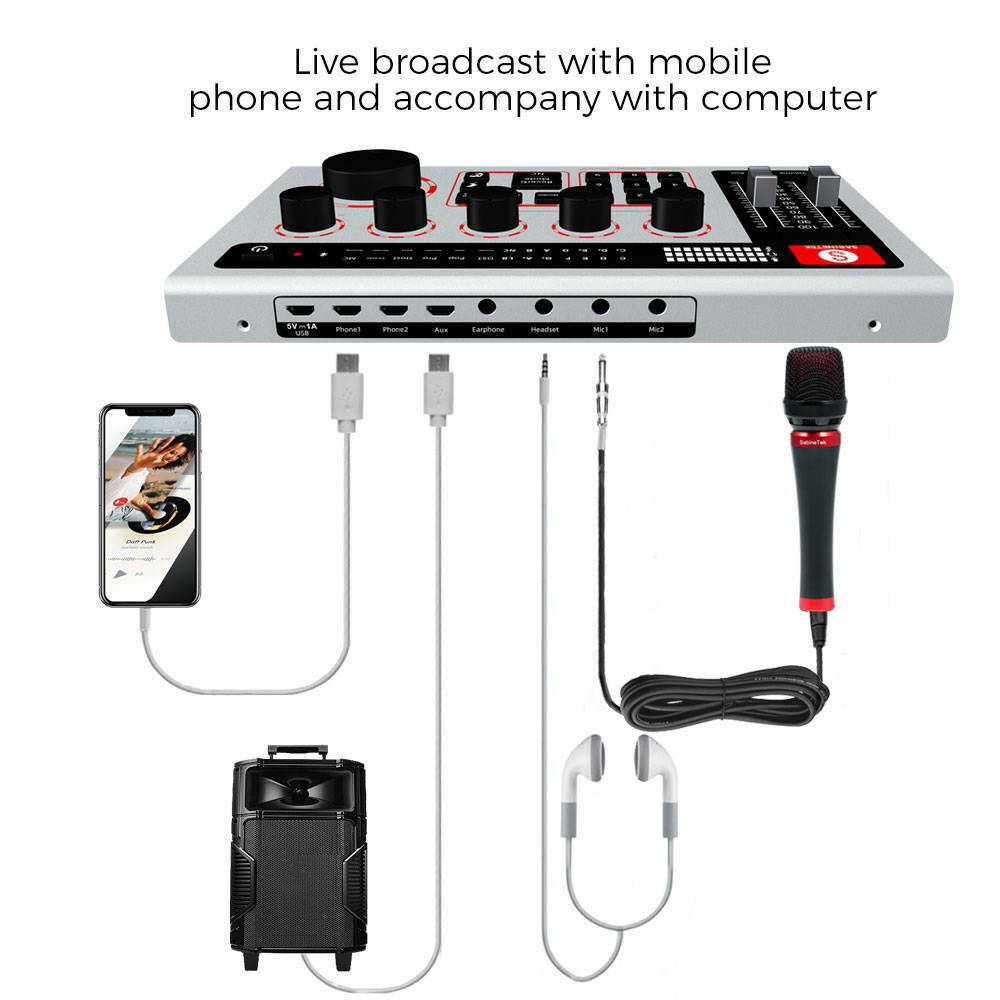 SabineCast Bluetooth Mixer with Built in Audio Interface and Microphone Bundle