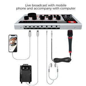 SabineCast Bluetooth Mixer with Built in Audio Interface and Microphone Bundle