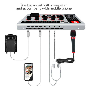 SabineCast Bluetooth Mixer with Built in Audio Interface and Microphone Bundle