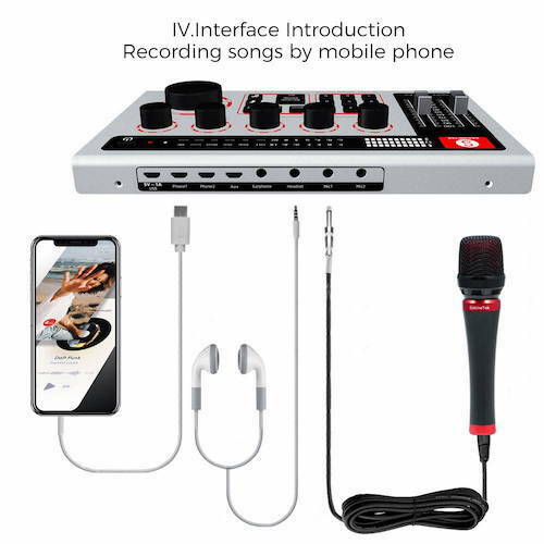 SabineCast Bluetooth Mixer with Built in Audio Interface and Microphone Bundle