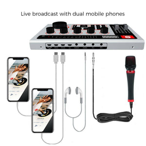 SabineCast Bluetooth Mixer with Built in Audio Interface and Microphone Bundle